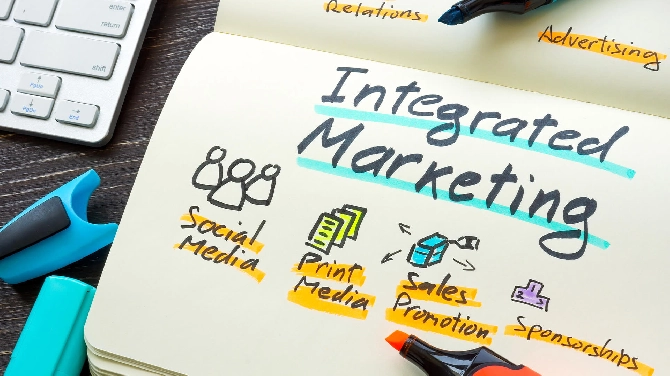 What is Integrated Marketing?