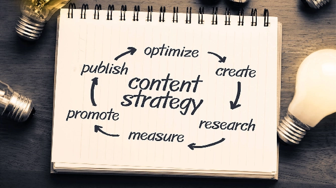 Why SMEs Should Focus On Their Content Strategy
