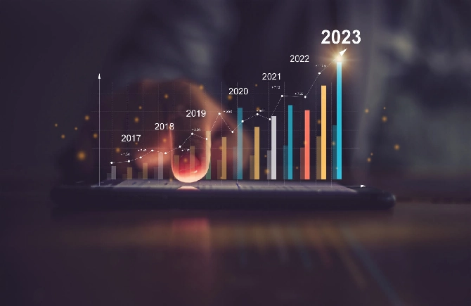 Top Investment Trends To Witness In 2023